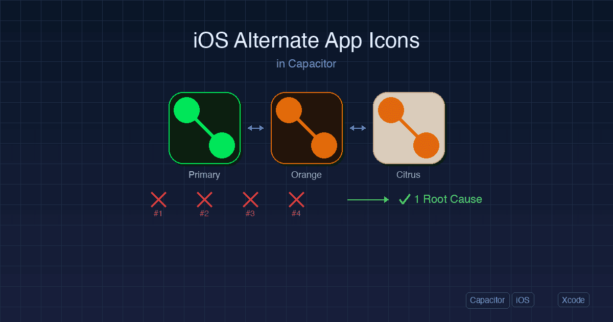 Thumbnail of iOS Alternate App Icons in Capacitor: 4 Failures, 1 Root Cause