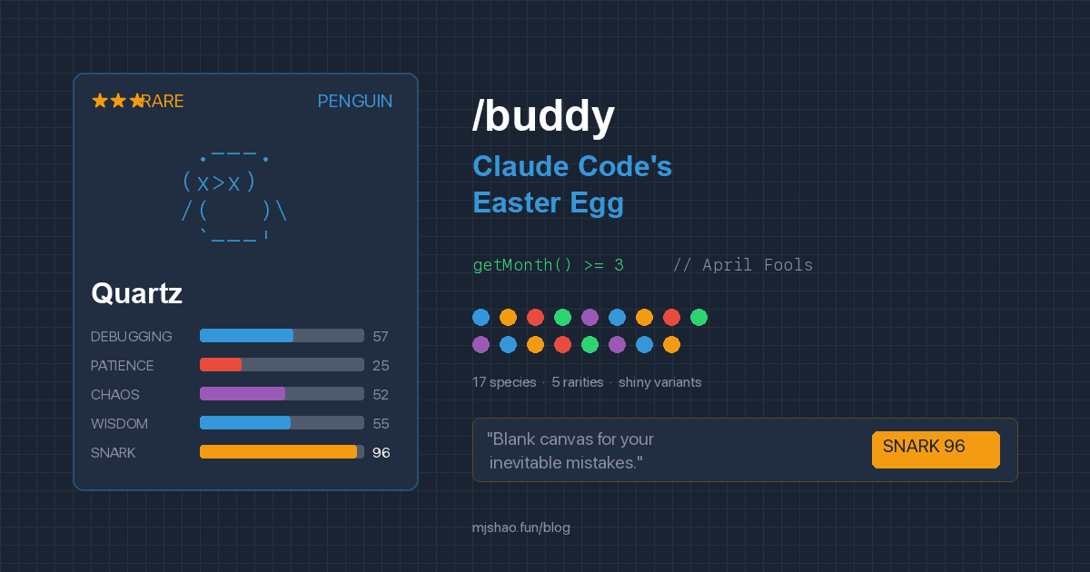 Thumbnail of Claude Code's April Fools Easter Egg: /buddy