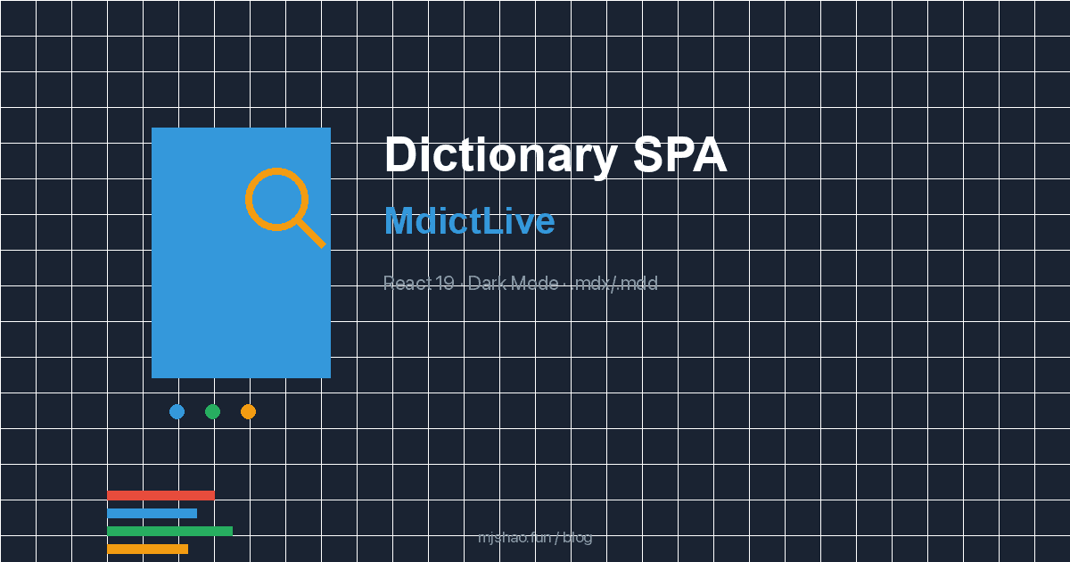 Thumbnail of MdictLive - Modernizing the Dictionary Experience