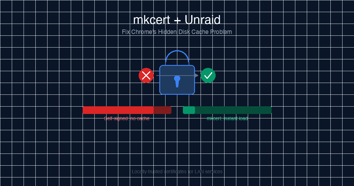 Fix Chrome's Missing Disk Cache on Unraid with mkcert