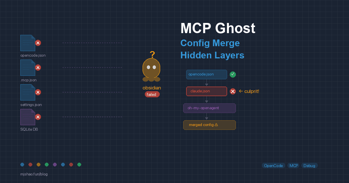 Thumbnail of The MCP Ghost: Hunting a Config Entry That Wouldn't Die